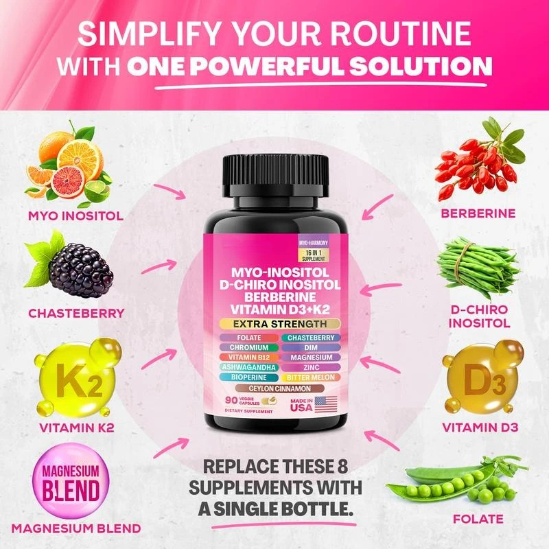 Magic Trio – The Ultimate Mommy Makeover Supplement with Corti-Soothe™, Myo-Inositol & Collagen