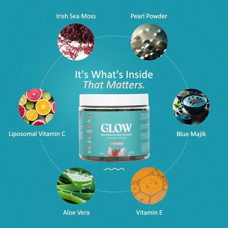 THE GLOW UP KIT