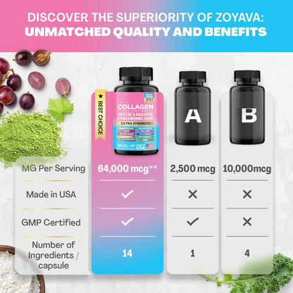 Cosmic Collagen™ 14-in-1 – All-in-One Beauty & Wellness Formula